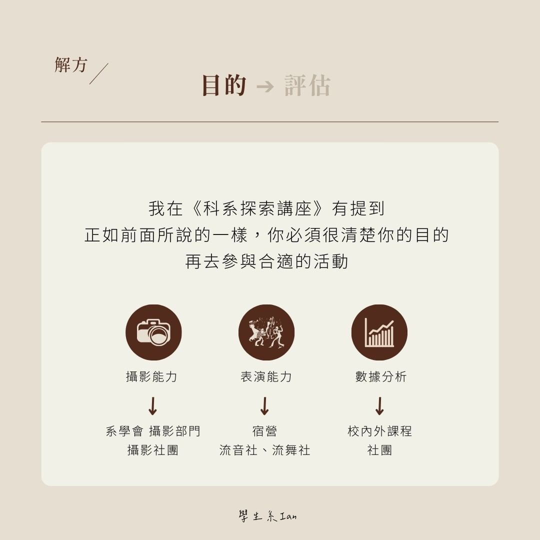 課業與課外活動如何取得平衡-Z世代校園攻略 課業與課外活動如何取得平衡-Z世代校園攻略