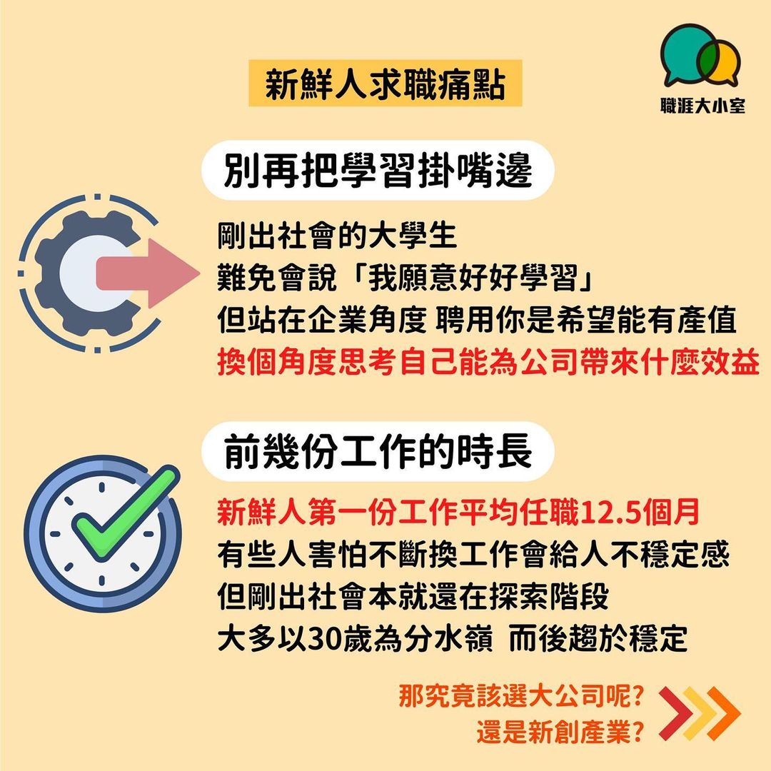 新鮮人工作經歷零?如何打造亮點履歷,讓HR一眼看上你-求職技巧 新鮮人工作經歷零?如何打造亮點履歷,讓HR一眼看上你-求職技巧