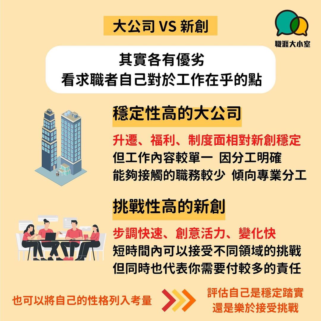 新鮮人工作經歷零?如何打造亮點履歷,讓HR一眼看上你-求職技巧 新鮮人工作經歷零?如何打造亮點履歷,讓HR一眼看上你-求職技巧