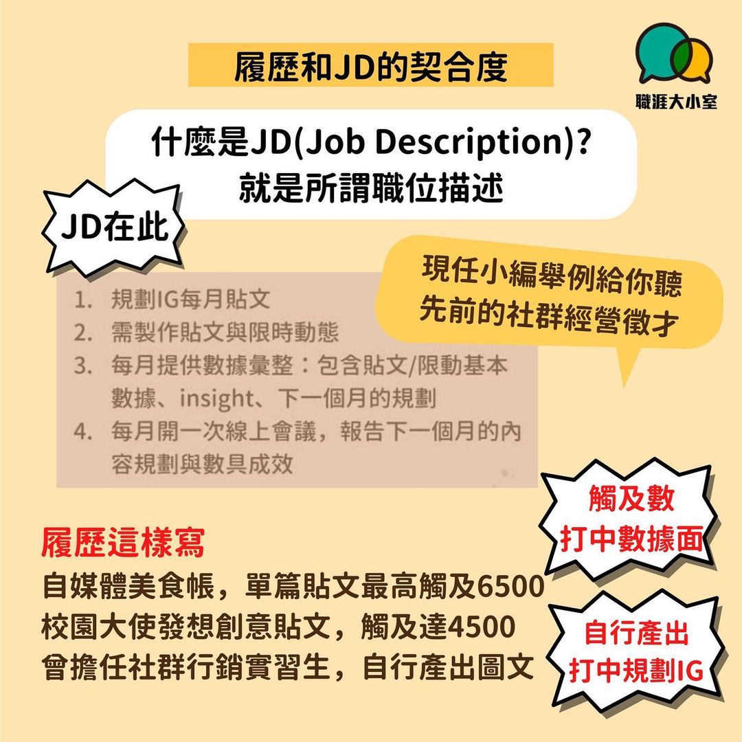 新鮮人工作經歷零?如何打造亮點履歷,讓HR一眼看上你-求職技巧 新鮮人工作經歷零?如何打造亮點履歷,讓HR一眼看上你-求職技巧