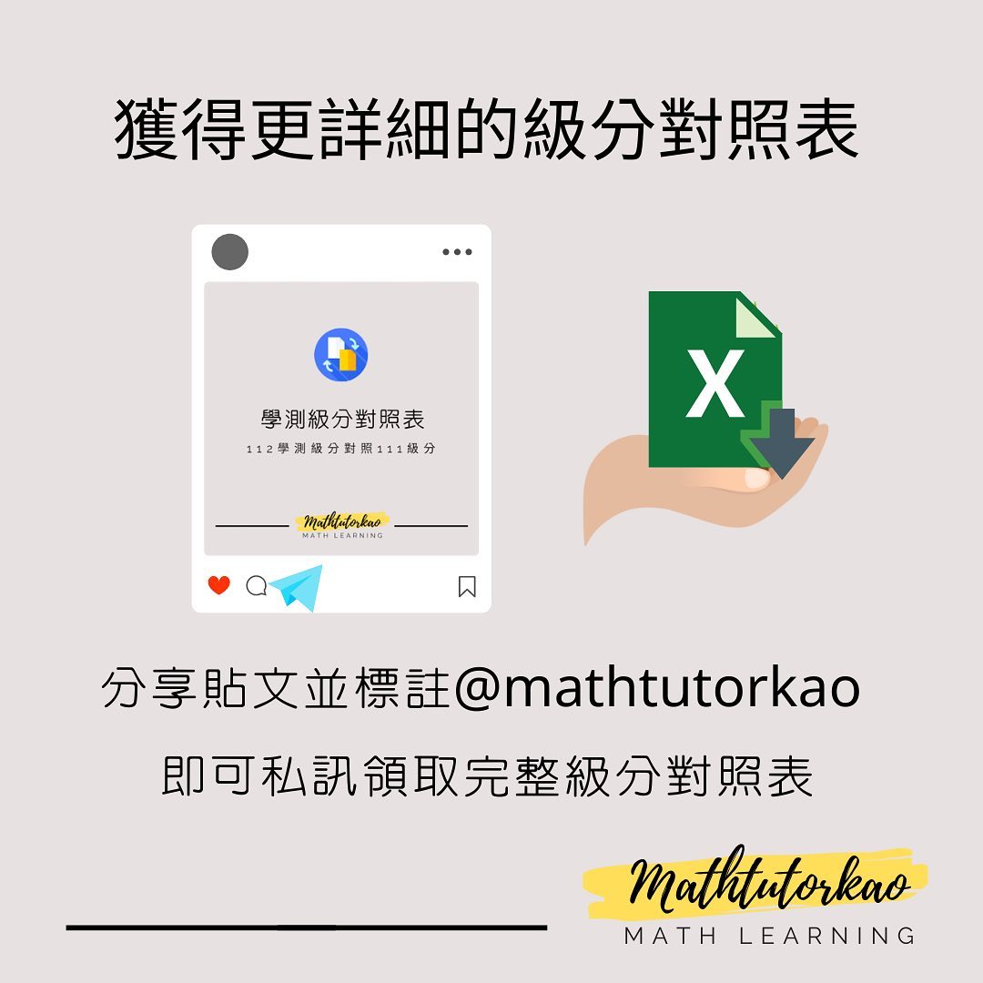 學測級分對照表-升大學 學測級分對照表-升大學