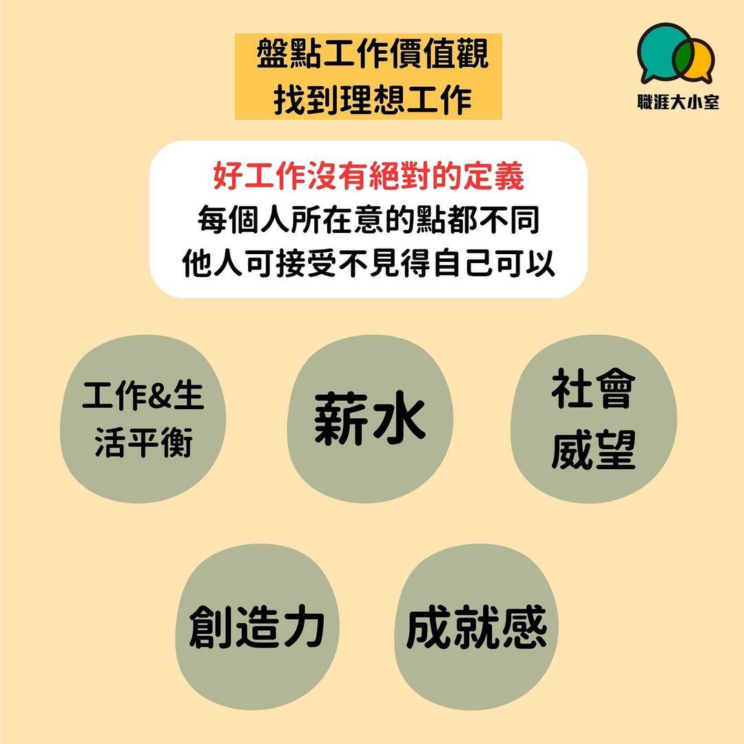 找工作可能有幾百種選擇 先從這三種價值觀思考-大四畢業