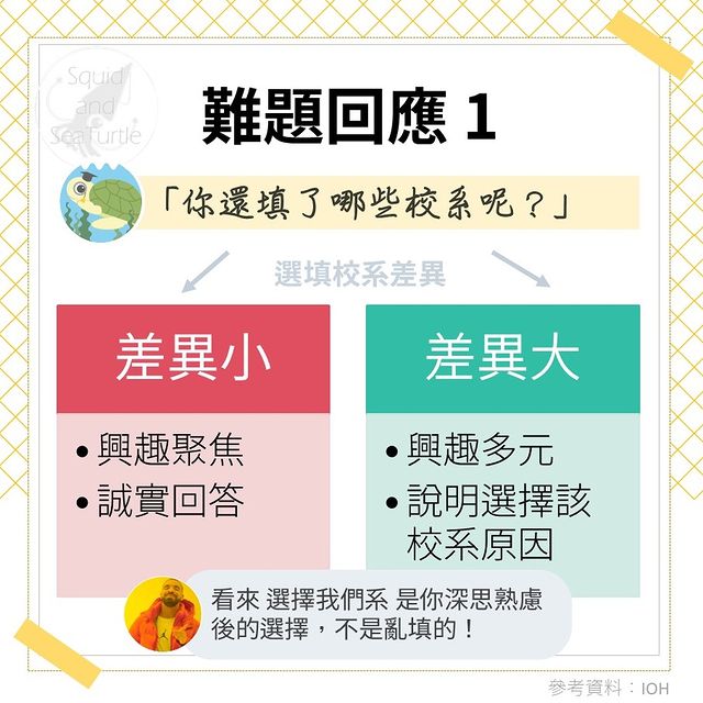 前進大學面試該注意的事-面試問答篇-升學資訊 前進大學面試該注意的事-面試問答篇-升學資訊