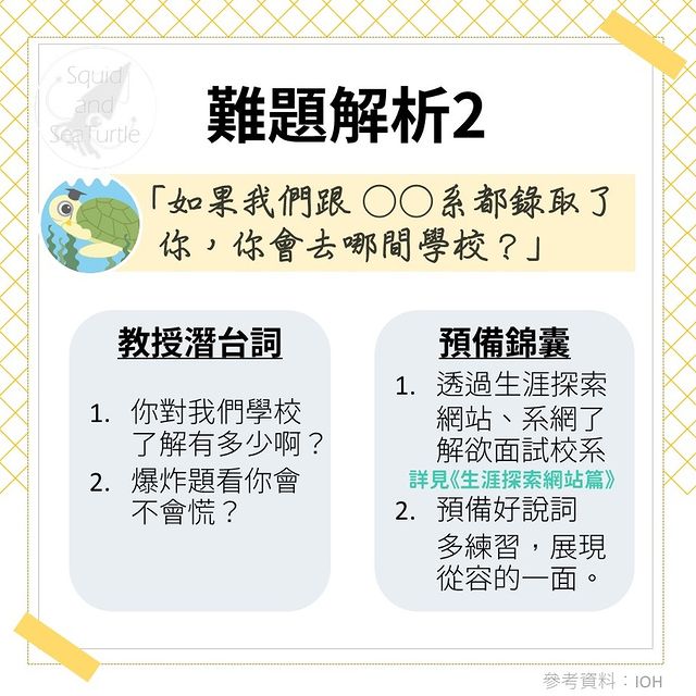 前進大學面試該注意的事-面試問答篇-升學資訊 前進大學面試該注意的事-面試問答篇-升學資訊
