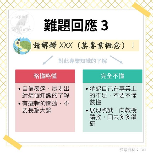 前進大學面試該注意的事-面試問答篇-升學資訊 前進大學面試該注意的事-面試問答篇-升學資訊