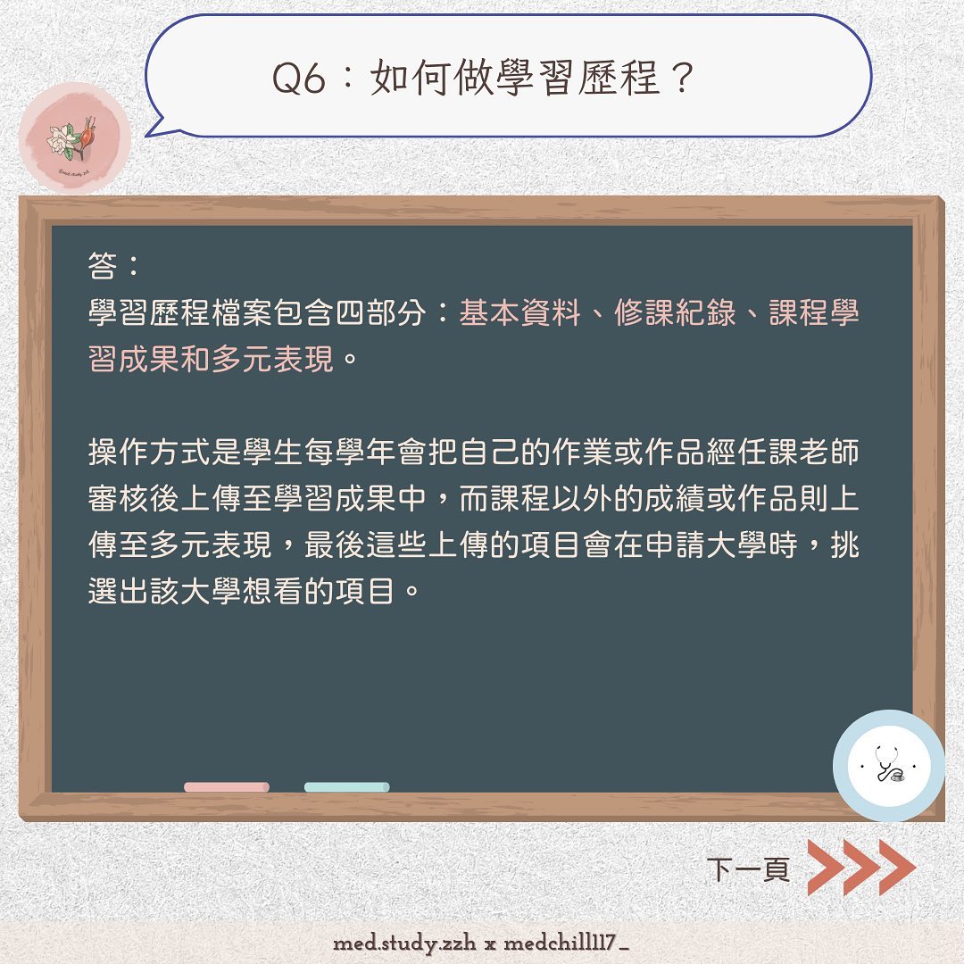 醫學系個申、學習歷程問題集——下集-申請入學