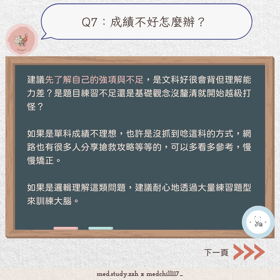 醫學系個申、學習歷程問題集——下集-申請入學