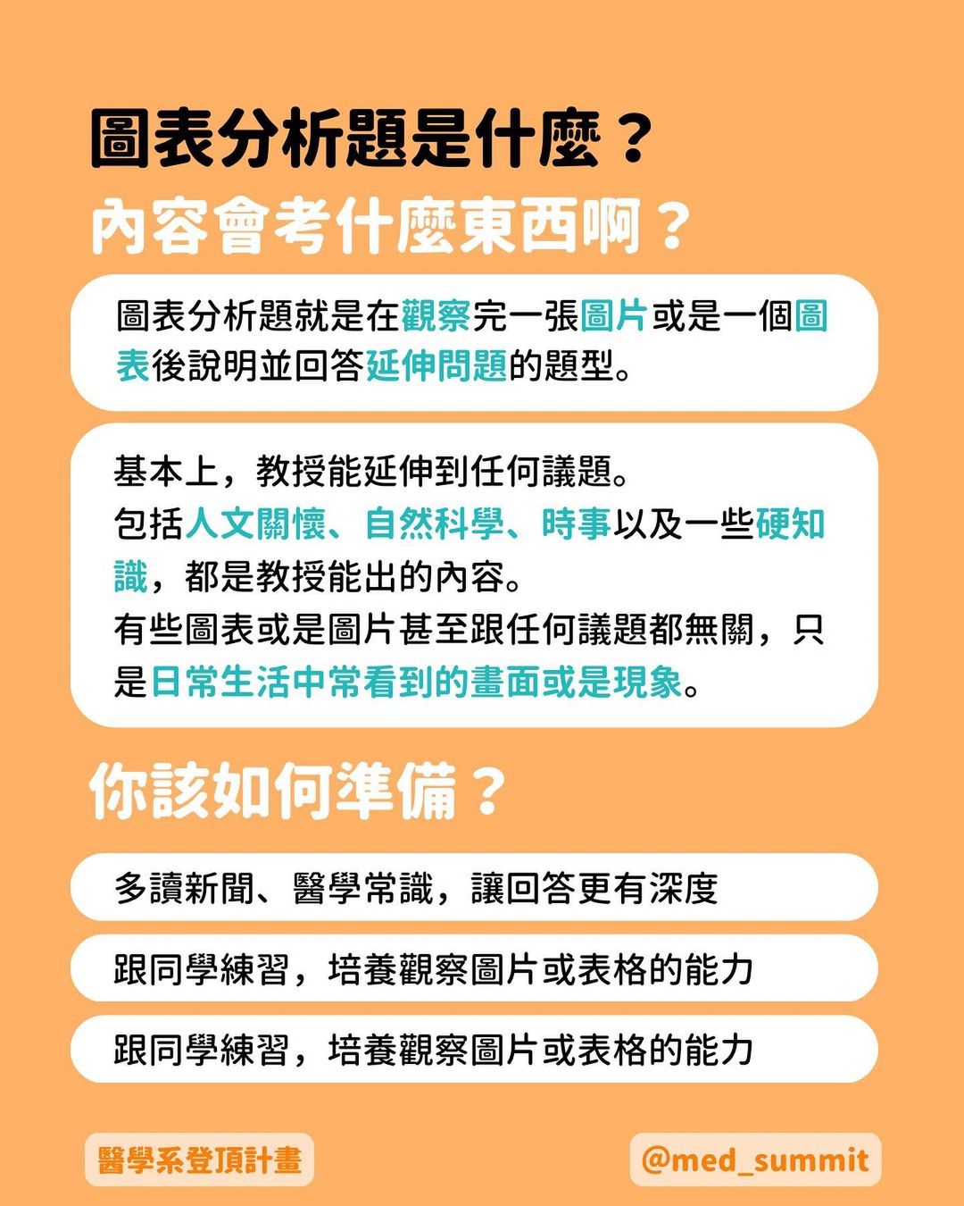 醫學系面試必考：圖表分析-大學面試