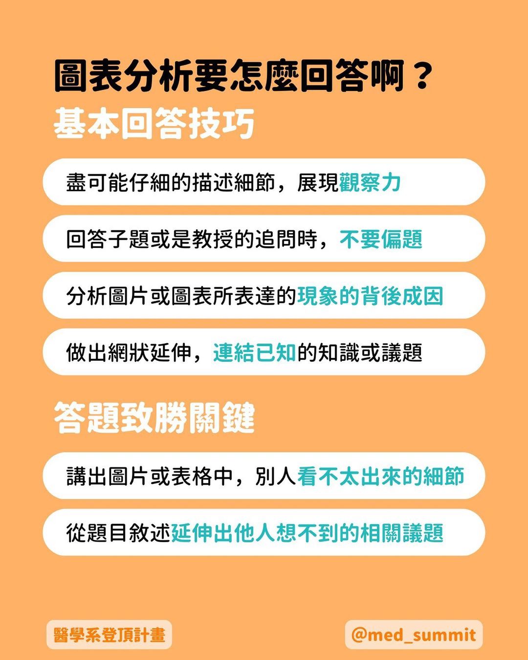 醫學系面試必考：圖表分析-大學面試