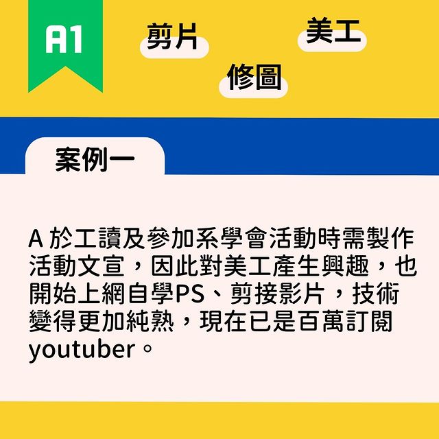 大學花小錢投資自己 未來收入翻倍-大學打工