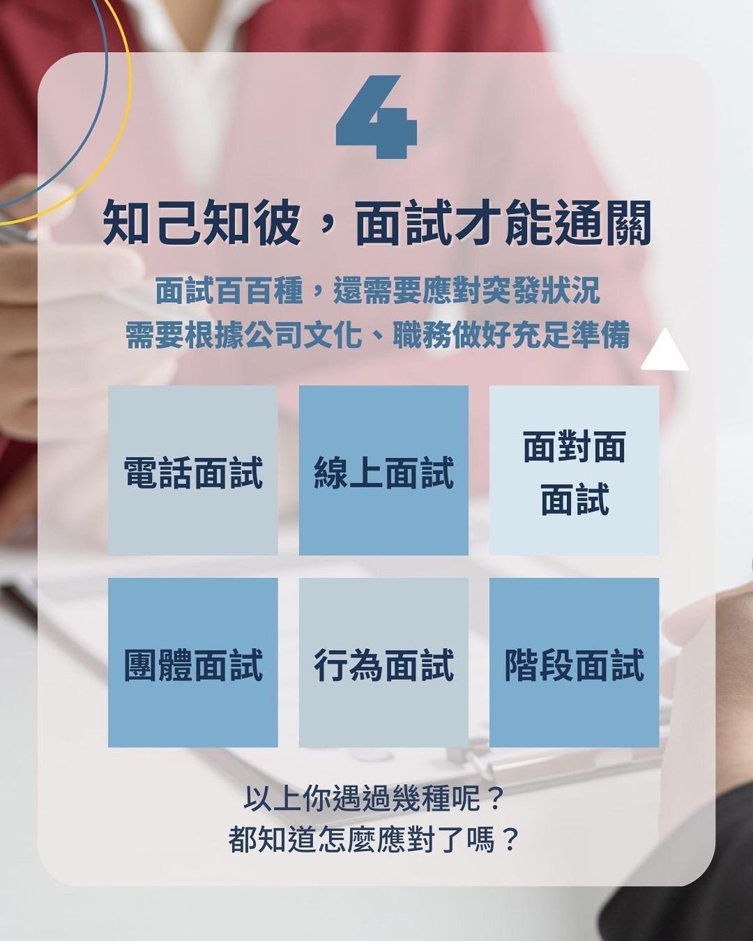 你學歷那麼好 隨便找找都有工作吧-小心求職