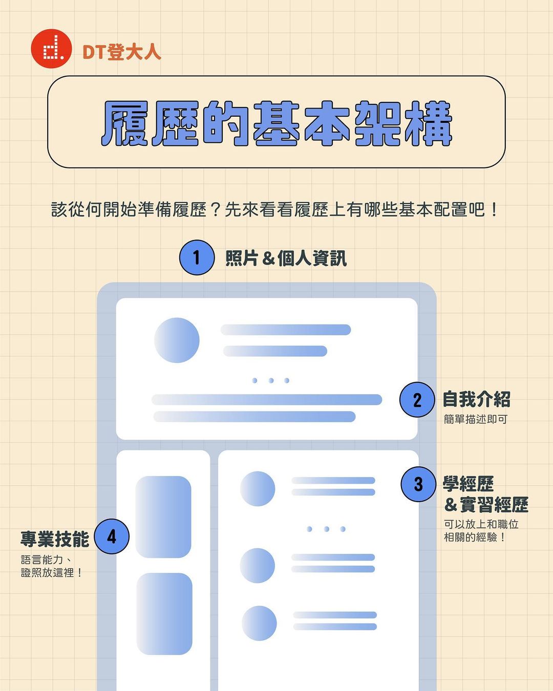 #DT登大人|職場新鮮人的履歷技巧大公開🪄|ntu_d.thinking-designthinking #DT登大人|職場新鮮人的履歷技巧大公開🪄|ntu_d.thinking-designthinking