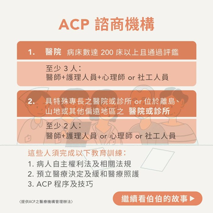 【懶人包】關係著醫護人員的病主法上路了！你瞭解了嗎？-病人自主權利法