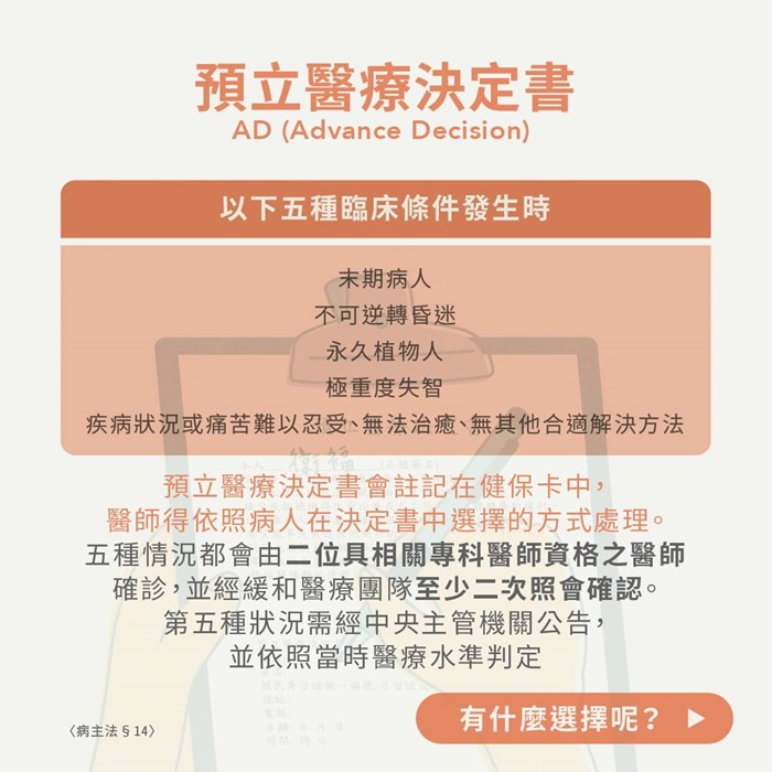 【懶人包】關係著醫護人員的病主法上路了！你瞭解了嗎？-病人自主權利法