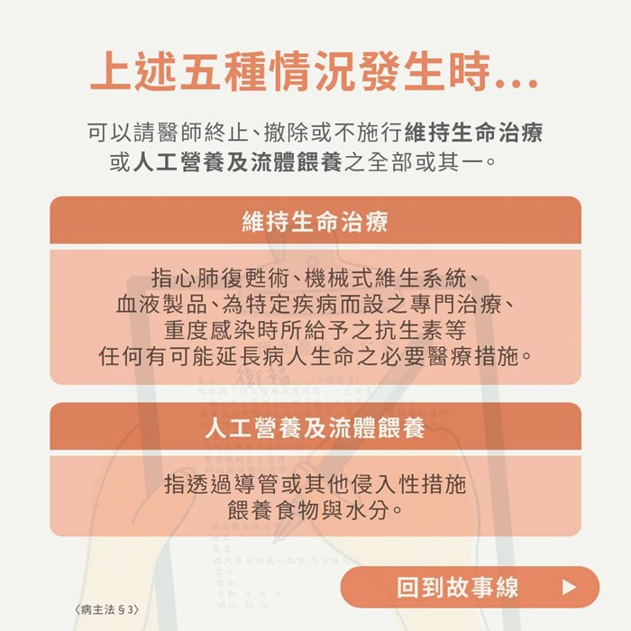 【懶人包】關係著醫護人員的病主法上路了！你瞭解了嗎？-病人自主權利法