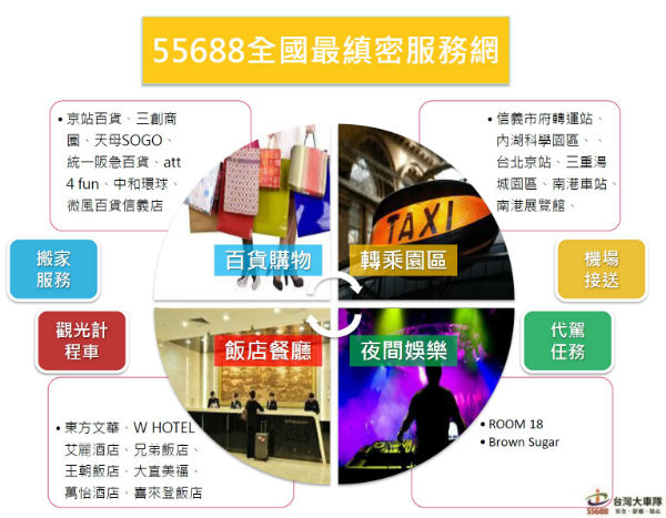 台灣大車隊幫員工身心靈療癒 且行且珍惜真摯情誼-2019幸福企業大賞
