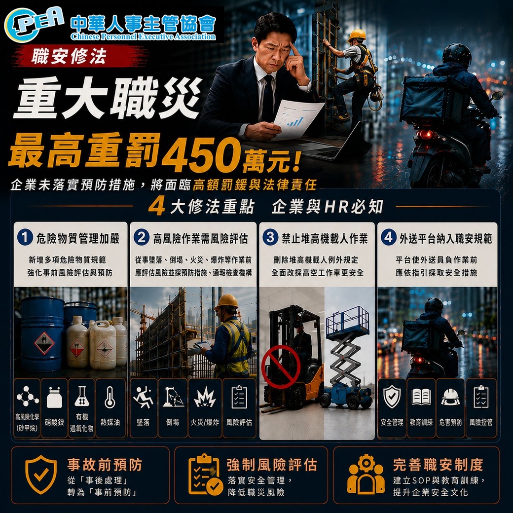 職安修法— 重大職災重罰雇主450萬元-CPEA