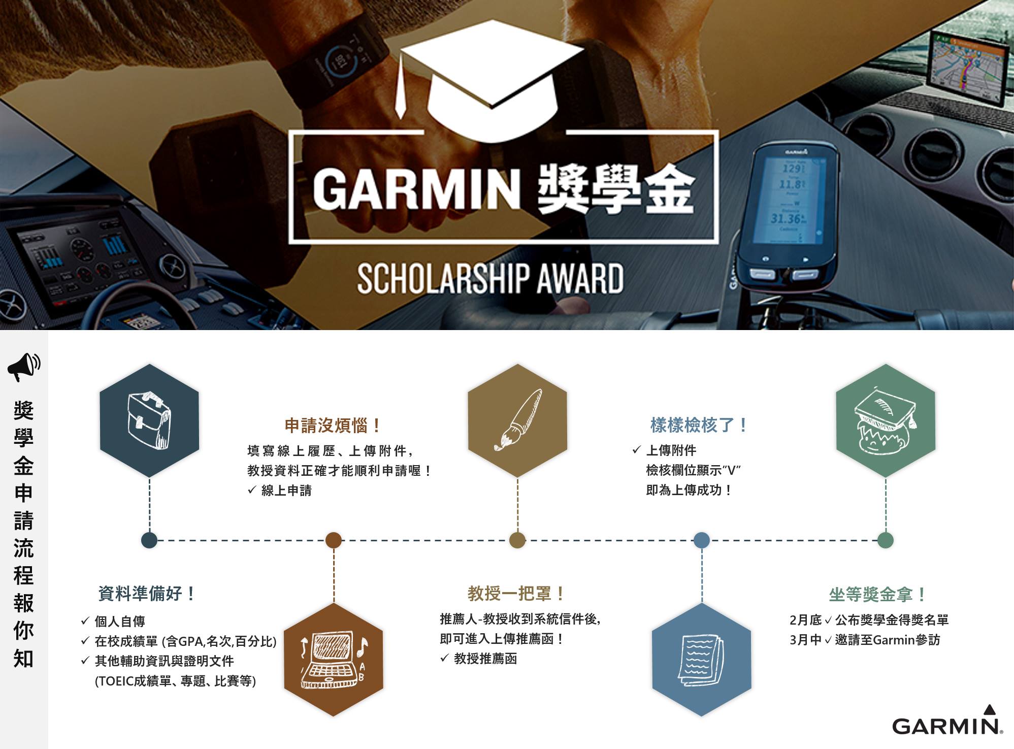 Garmin獎學金開放申請 獎勵電機資訊碩博生-資訊相關