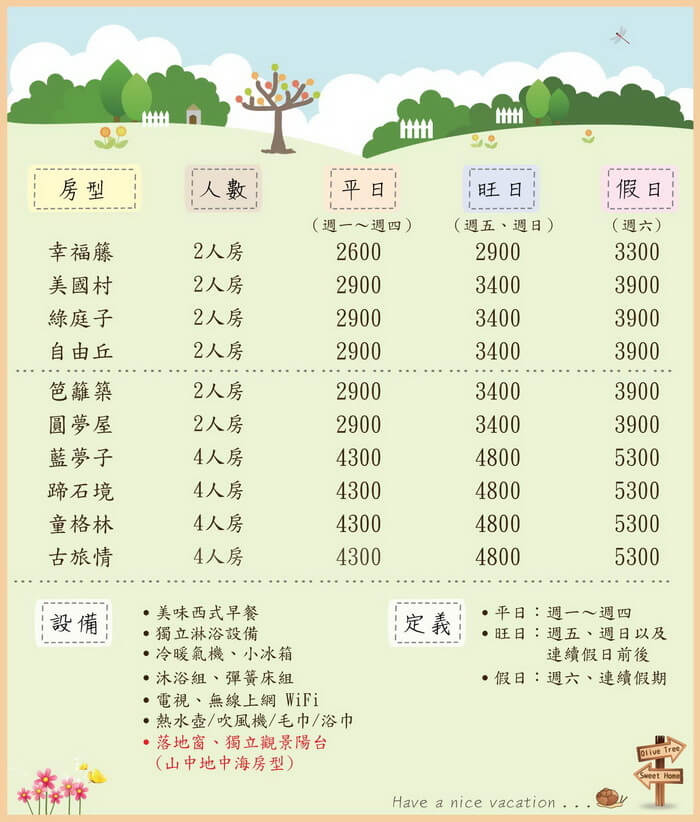 一見傾心的橄欖樹咖啡民宿》苗栗南庄南江休閒農業區住宿及下午茶推薦，女孩兒一定會尖叫的鄉村雜貨風偶像劇拍攝地