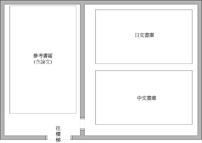 【真理大學】圖書館內部樓層簡介-有問必答