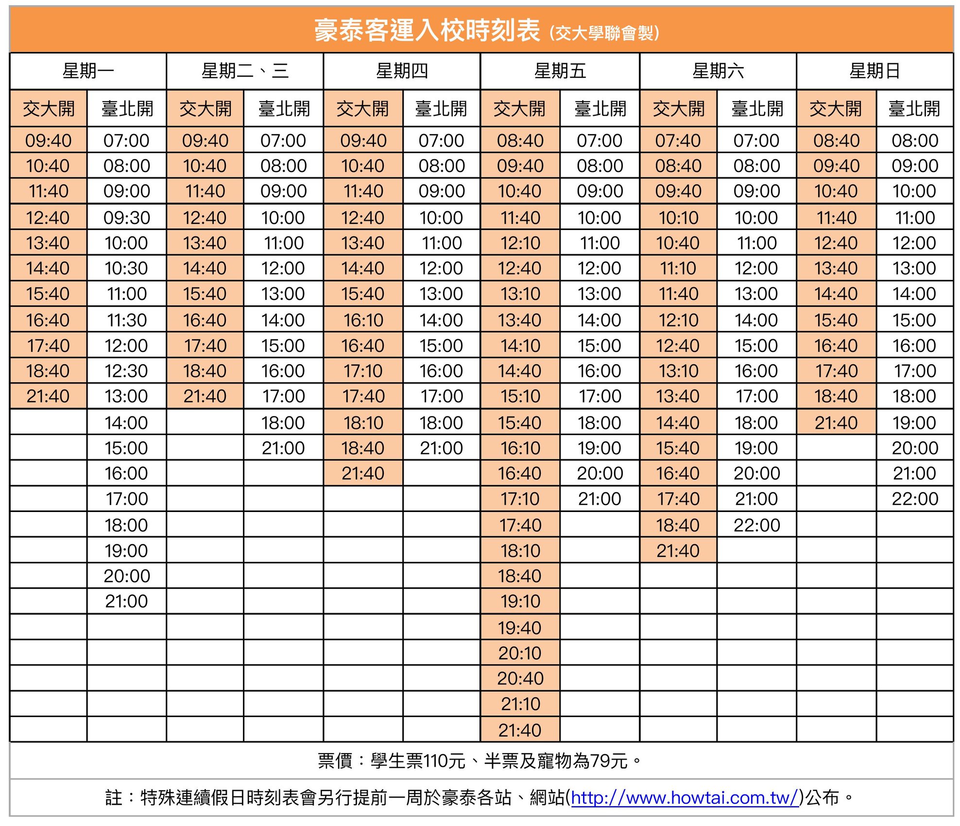 [交通大學] [旅遊懶人包]如果想要去台北玩，可以怎麼辦？-台北一日遊