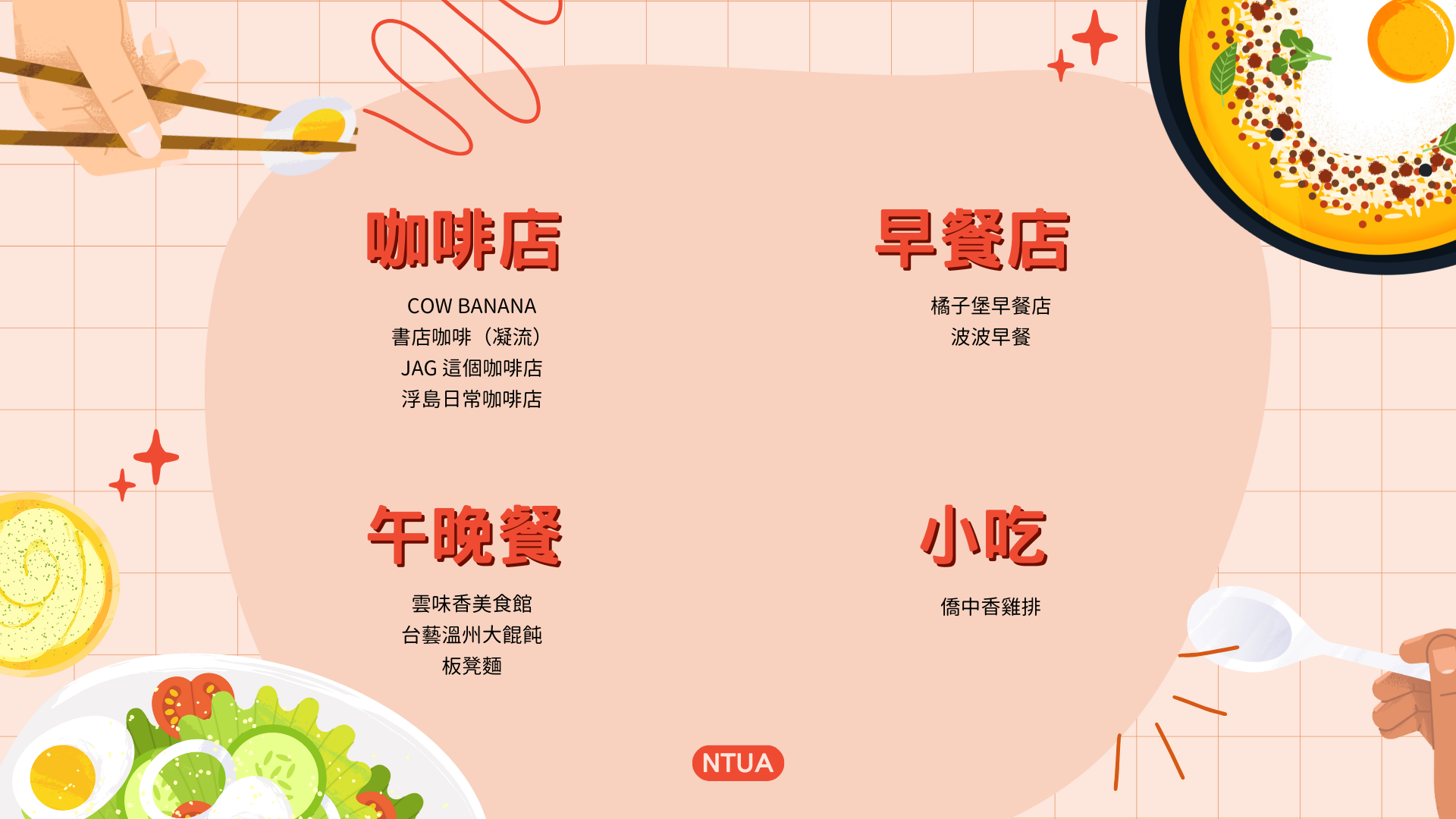 國立臺灣藝術大學_視覺傳達設計學系_校園美食-大一新生有問必答 國立臺灣藝術大學_視覺傳達設計學系_校園美食-大一新生有問必答