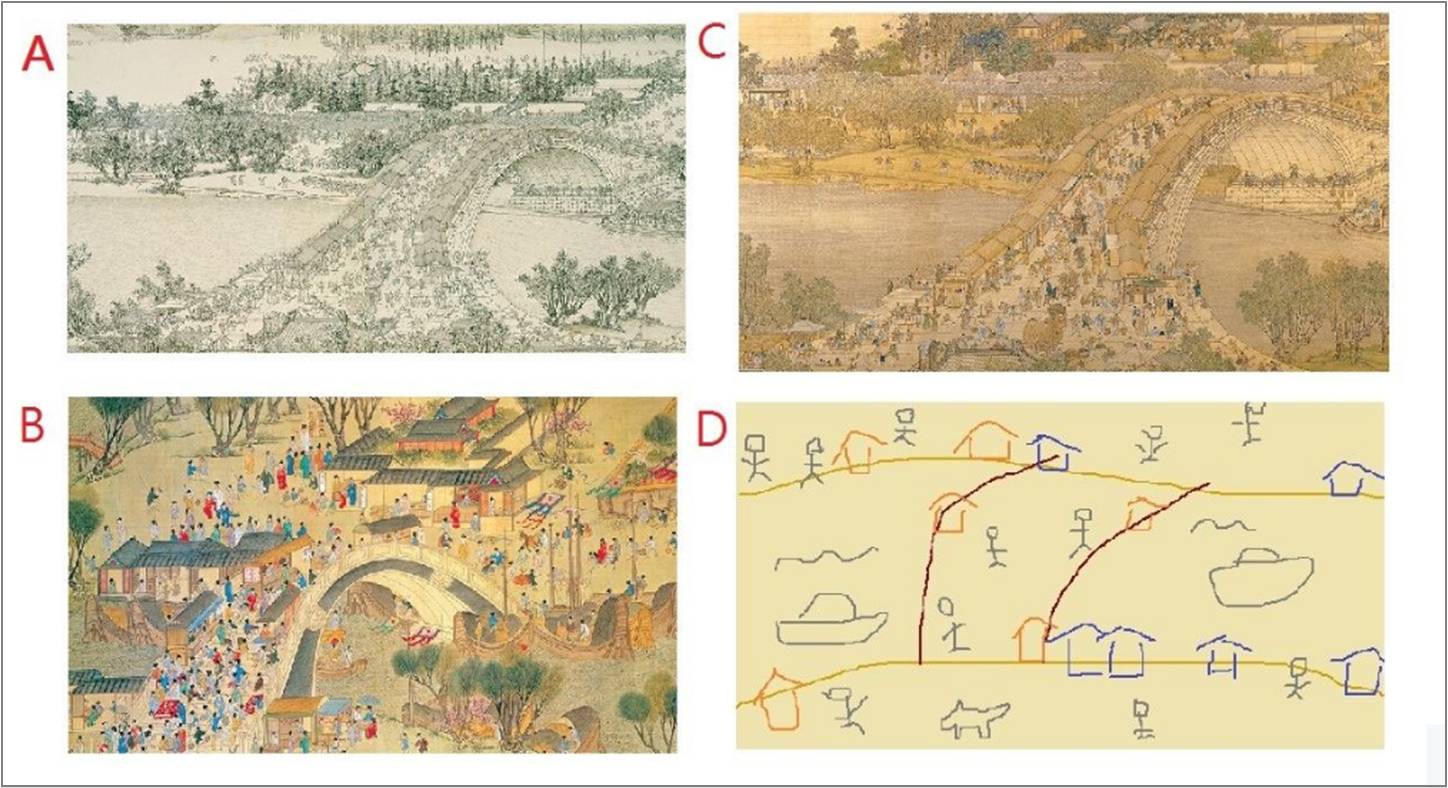 名画也搞山寨?故宫小编神还原「清明上河图」