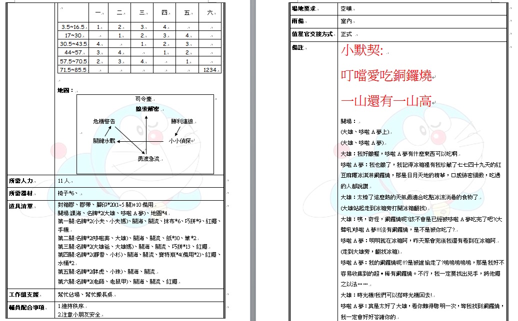 大學社團-慈幼社-大學生活經驗大募集