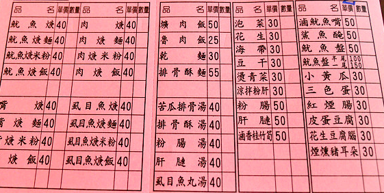 甜甜的羹湯