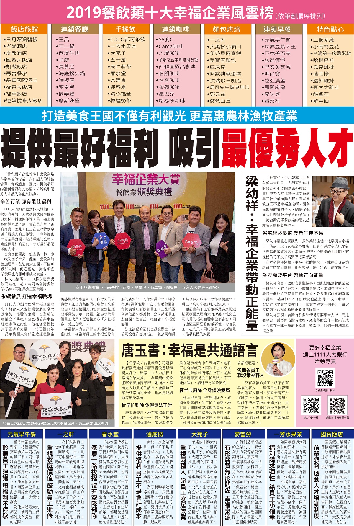 幸福企業大賞／餐飲業／2019.04.18／自由時報-2019幸福企業大賞