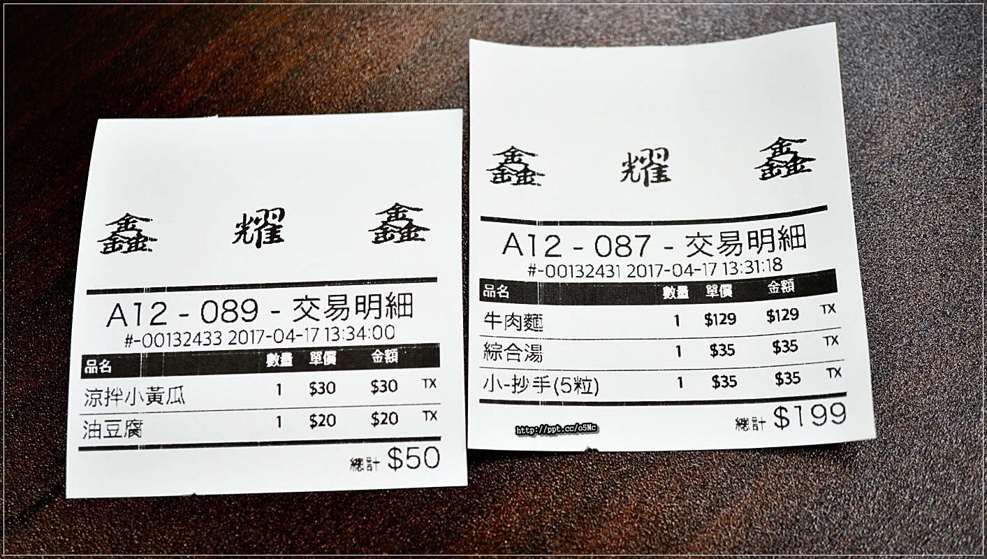 【鑫耀鑫小吃】台北車站捷運～銅板美食，隱藏在巷弄裡的小吃，價位親民，一百元就能吃飽飽，還有冷氣可以吹，透明櫥窗還可以看見工作人員製麵過程