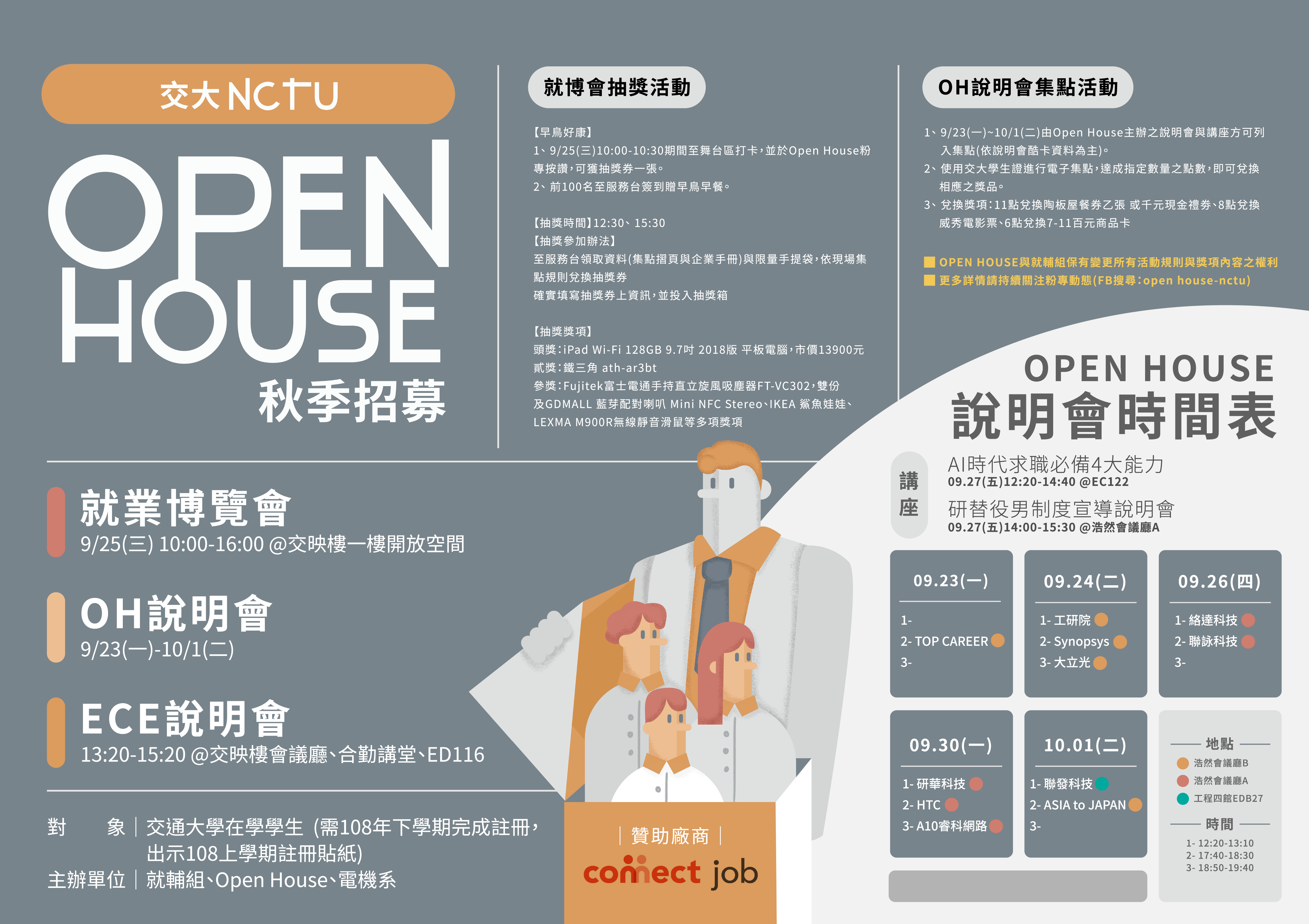 2019國立交通大學Open House秋季招募徵才來囉！-交大