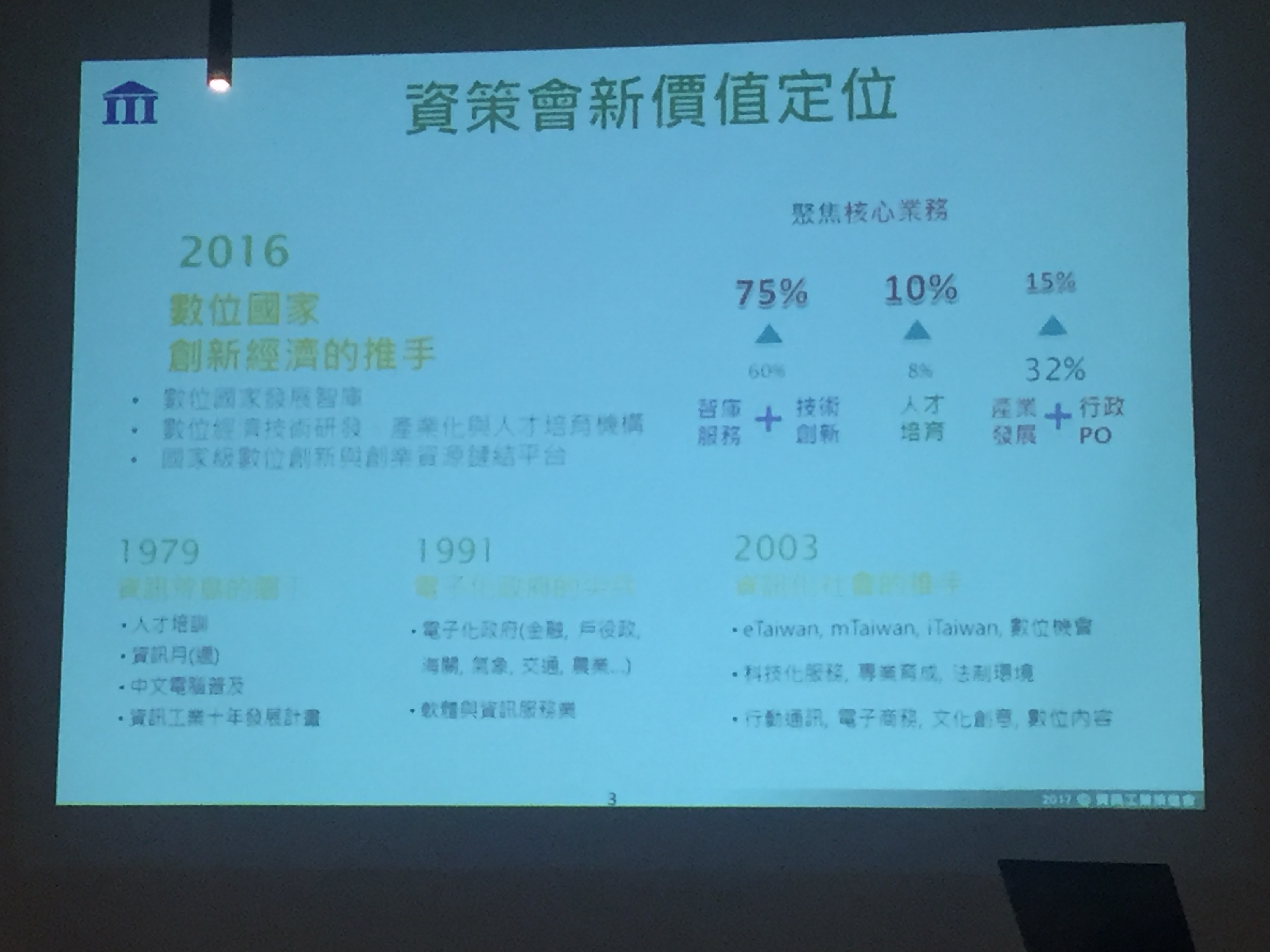 資策會研發替代役企業說明會分享(清大)-研替