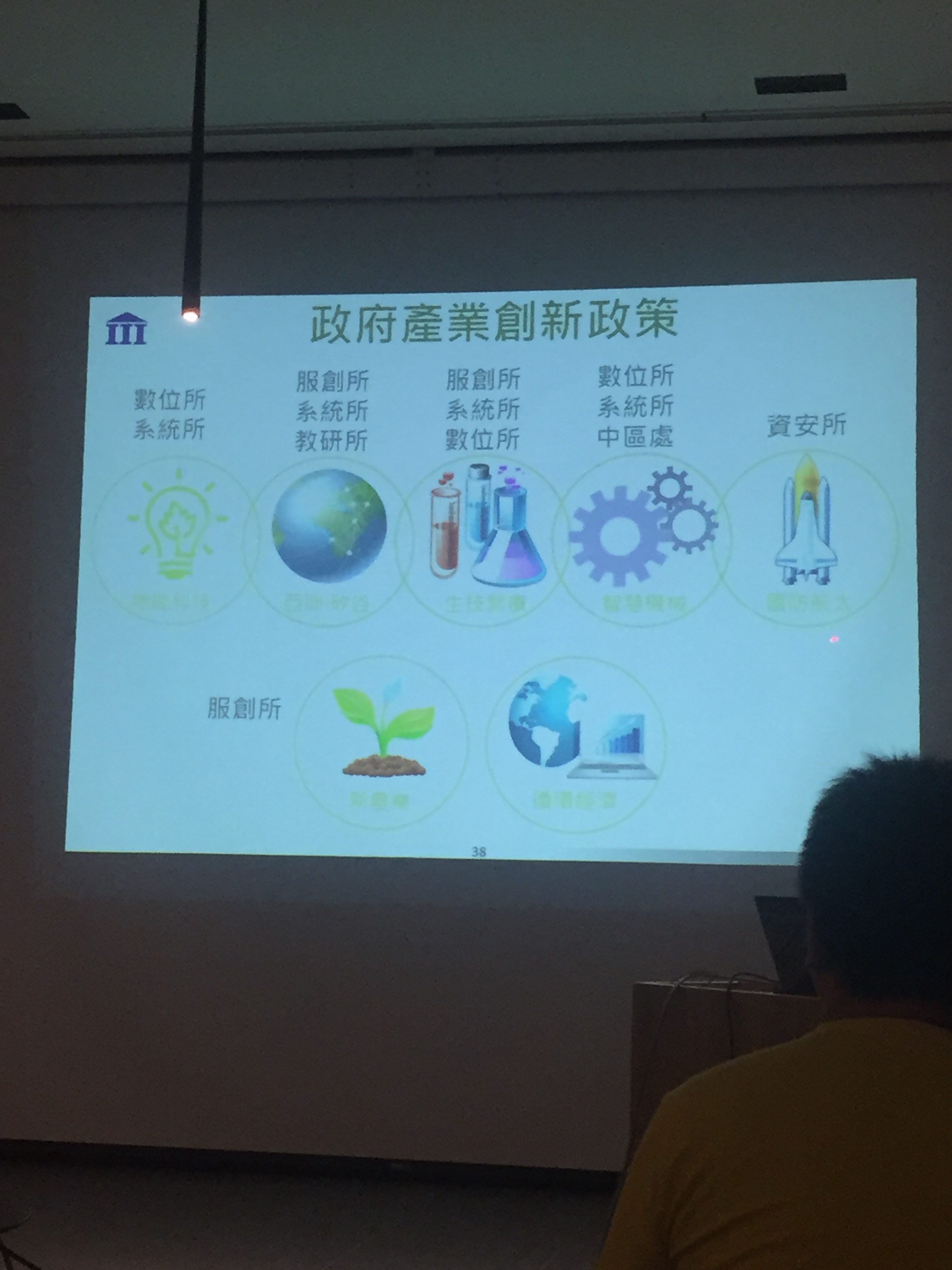 資策會研發替代役企業說明會分享(清大)-研替