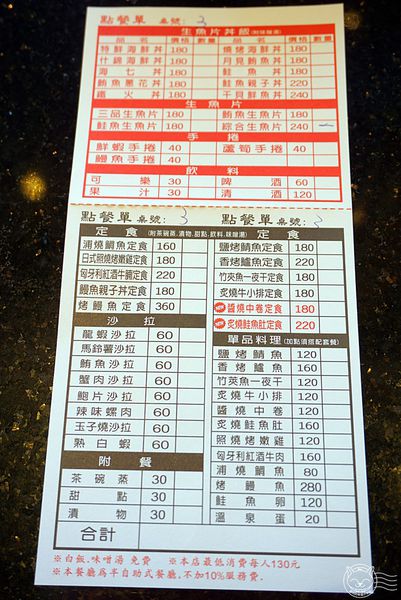 ※ 東海鮮魚道 ※【星羽愛美食-台中南屯】原喜多樂轉型平價丼飯，價格平實鮭魚軟嫩鮮美-東海鮮魚道