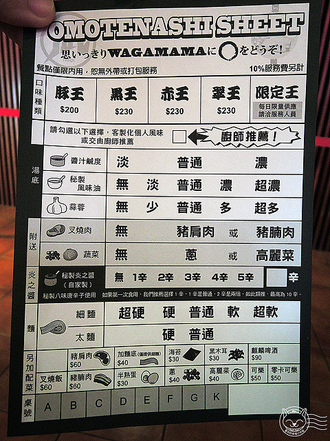 ※ 凪Nagi豚骨拉麵 ※【星羽愛美食-台中西屯】部落客評選台中最好吃連鎖拉麵-凪Nagi