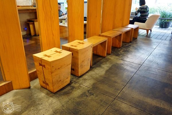 ※ 目覺咖啡 mezamashikohi trio (三店) ※【星羽愛美食-台中】台中人氣早午餐廳，環境兩樣情餐點不合胃口-目覺咖啡