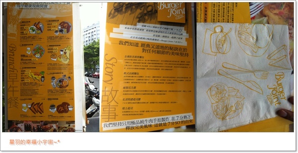 ※ Burger Joint 7分So美式廚房 ※【星羽愛美食-台中】美味又飽到走不出店的早午餐好選擇-Burger Joint 7分So美式廚房 ※ Burger Joint 7分So美式廚房 ※【星羽愛美食-台中】美味又飽到走不出店的早午餐好選擇-Burger Joint 7分So美式廚房