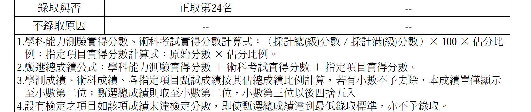 中正大學_財金系_面試經驗談-大一新生有問必答