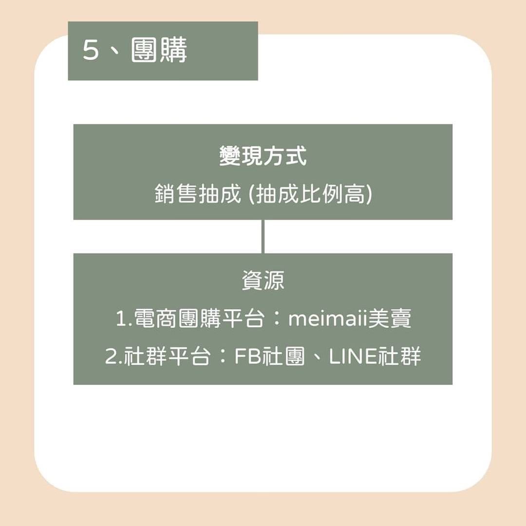 你嚮往成為 #斜槓青年| mkt_three-自媒體 你嚮往成為 #斜槓青年| mkt_three-自媒體