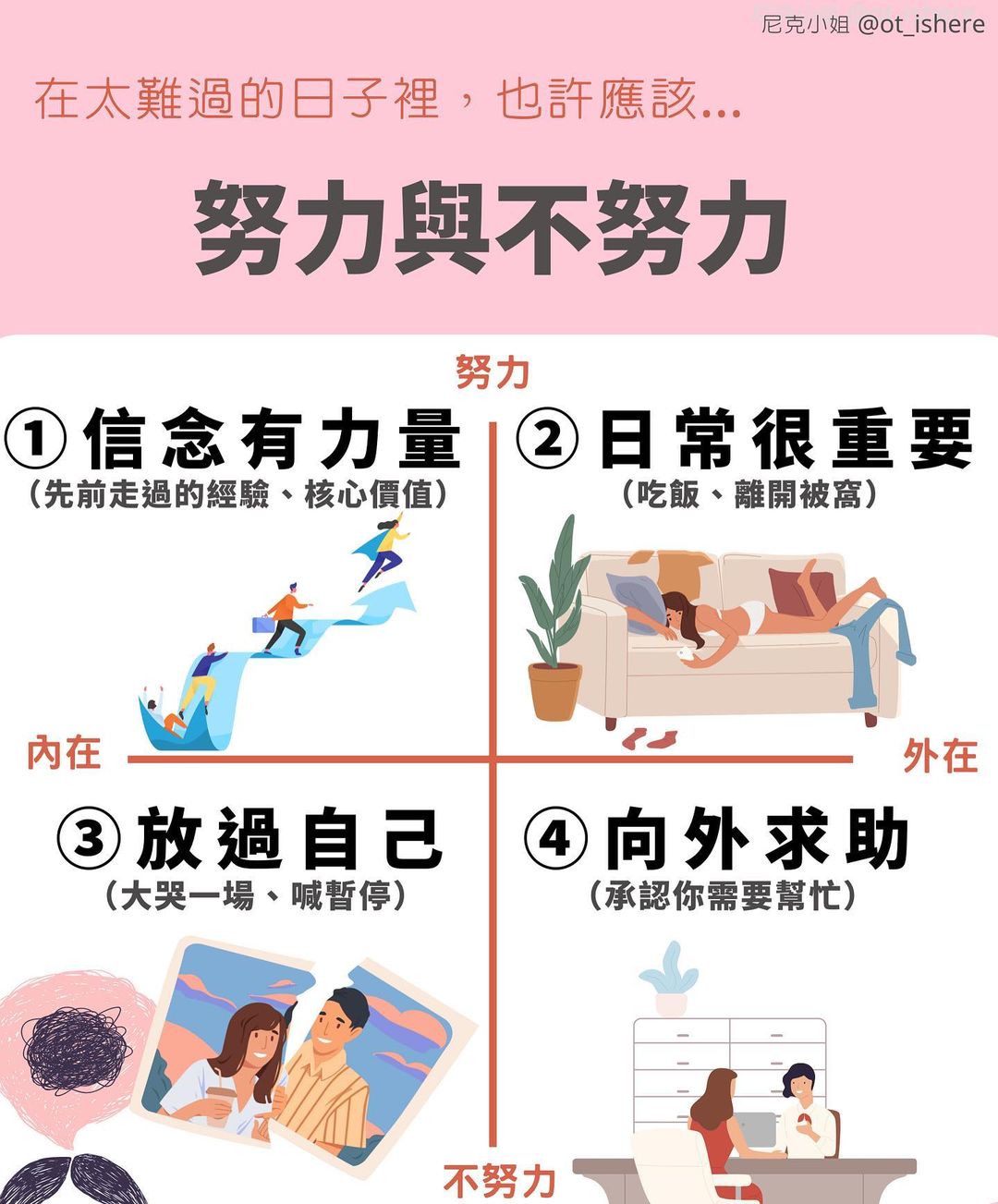 努不努力都沒關係|ot_ishere-工作職場 努不努力都沒關係|ot_ishere-工作職場