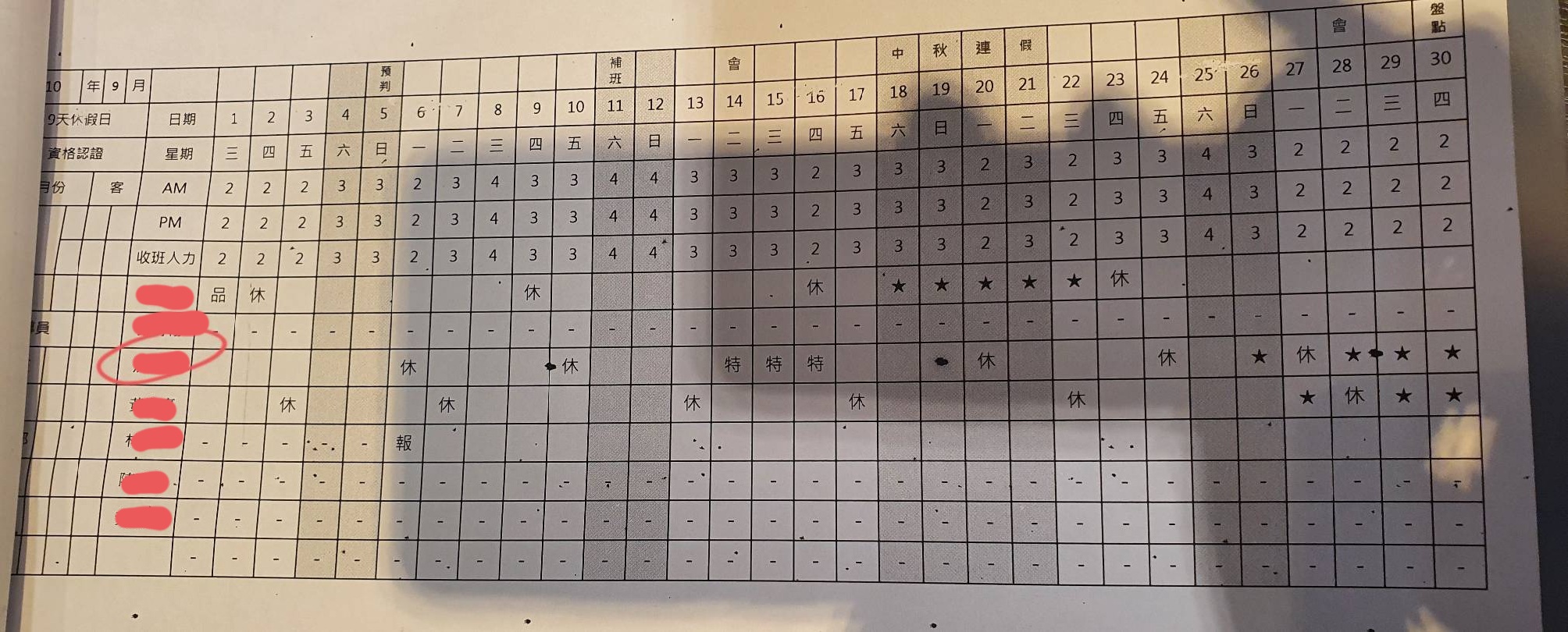 排特休,國定假日及例假日少給假-少給假 排特休,國定假日及例假日少給假-少給假
