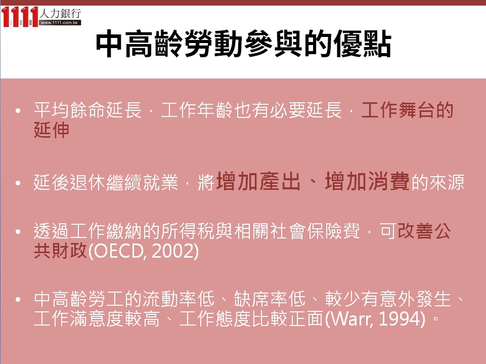 臺灣高齡化現象與新!人生意義-Slide by 1111人力銀行- 1111人力銀行
