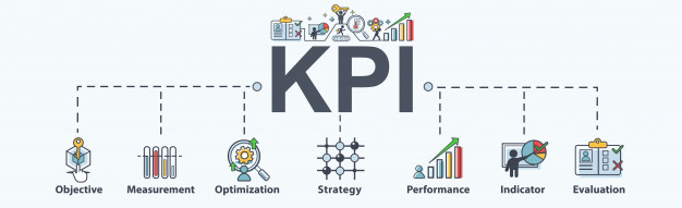 人資管理其實只需一個KPI－淺談人資管理KPI｜菲大專欄-KPI