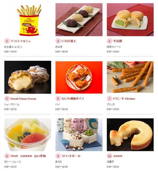 【食】【大阪】エキマルシェ新大阪(Eki Marche Shin-Osaka)．新大阪車站內的好逛好買處!