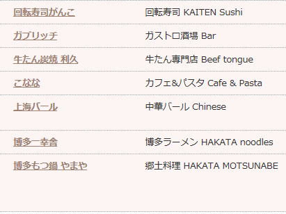 【食】【大阪】エキマルシェ新大阪(Eki Marche Shin-Osaka)．新大阪車站內的好逛好買處!