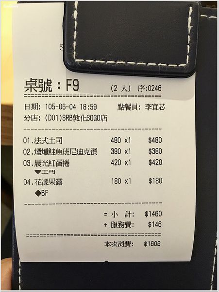 【食】【台北】紐約早餐女王Sarabeth’s.不用去日本也吃得到銷魂班尼迪克蛋了! 【食】【台北】紐約早餐女王Sarabeth’s.不用去日本也吃得到銷魂班尼迪克蛋了!