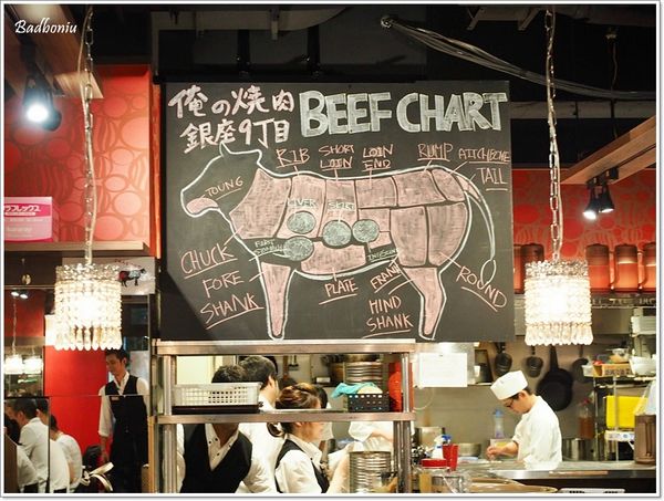 【食】【東京】俺の焼肉 銀座9丁目.A5等級的黑毛和牛肉 【食】【東京】俺の焼肉 銀座9丁目.A5等級的黑毛和牛肉