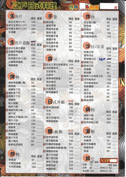 【食】【桃園】江戶日式料理 - 平價的好選擇