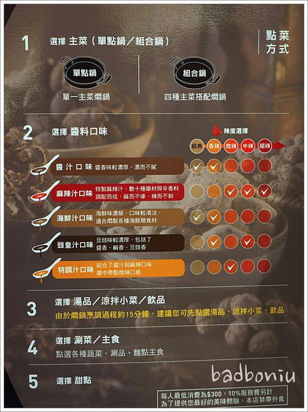 【食】【台北】黃記煌三汁燜鍋 台灣一號店- 不加一滴水的北京十大火鍋,打開這鍋就不燜了! 【食】【台北】黃記煌三汁燜鍋 台灣一號店- 不加一滴水的北京十大火鍋,打開這鍋就不燜了!